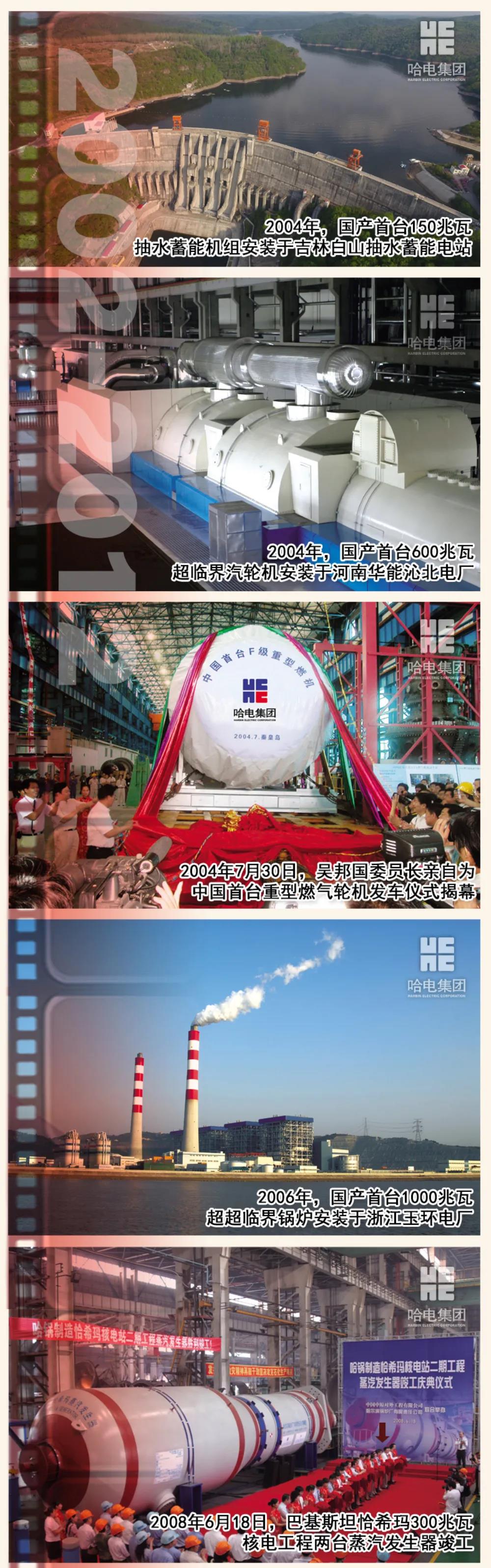 lewin乐玩官网-相信品牌力量