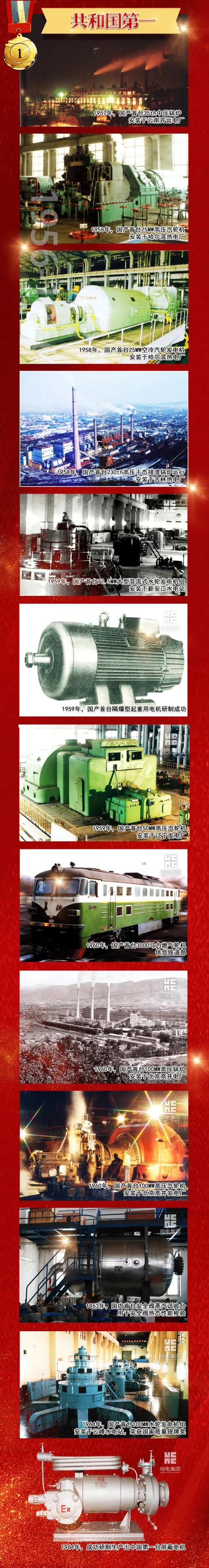 lewin乐玩官网-相信品牌力量