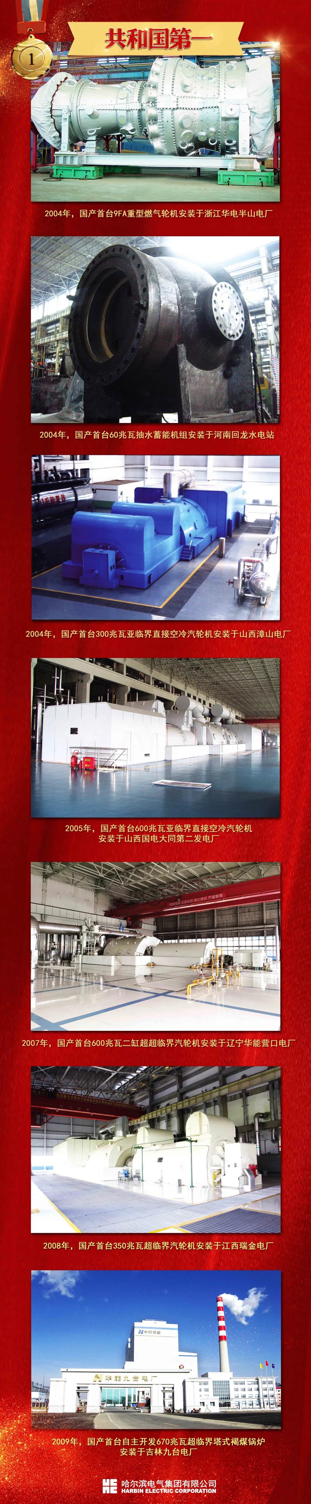 lewin乐玩官网-相信品牌力量