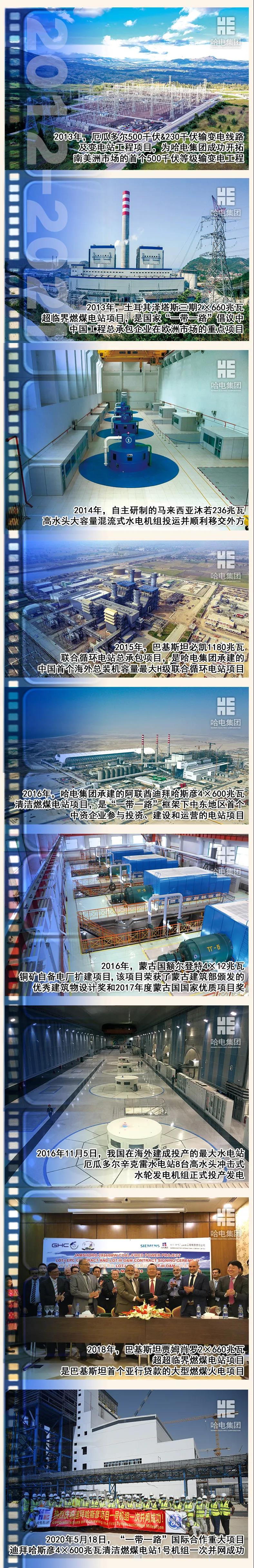 lewin乐玩官网-相信品牌力量